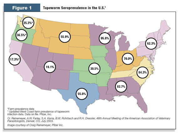 Figure 1: Figure 1: Tapeworm seroprevalence in the U.S.