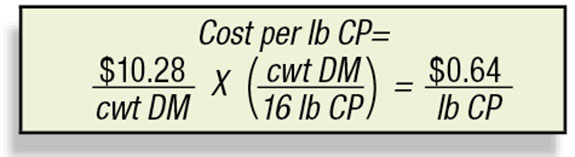 calculate the cost per unit of CP on a DM basis by dividing the cost per cwt of DM by the crude protein concentration