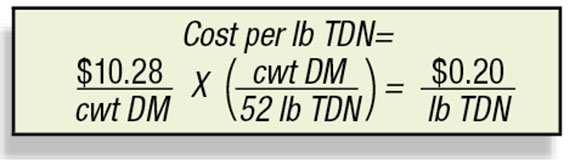 Calculate the cost per unit of TDN on a dry matter basis
