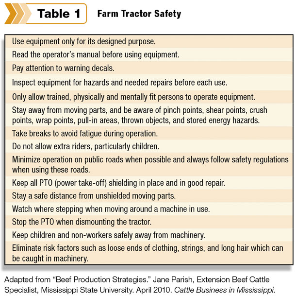 Farm Tractor Safety
