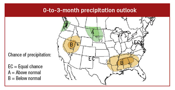 0-to-3-month precipitation outlook