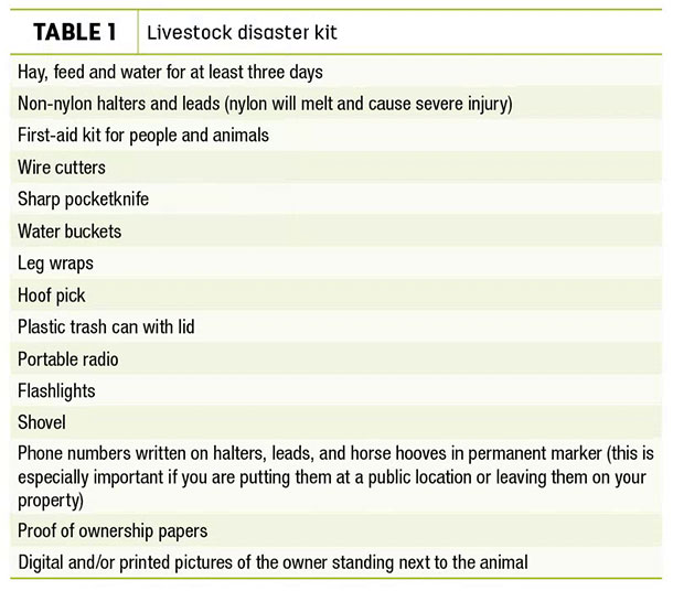 Livestock disaster kit