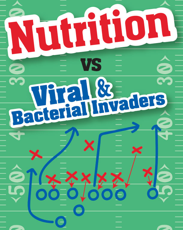 Nutrition vs Viral & Bacterial Invaders