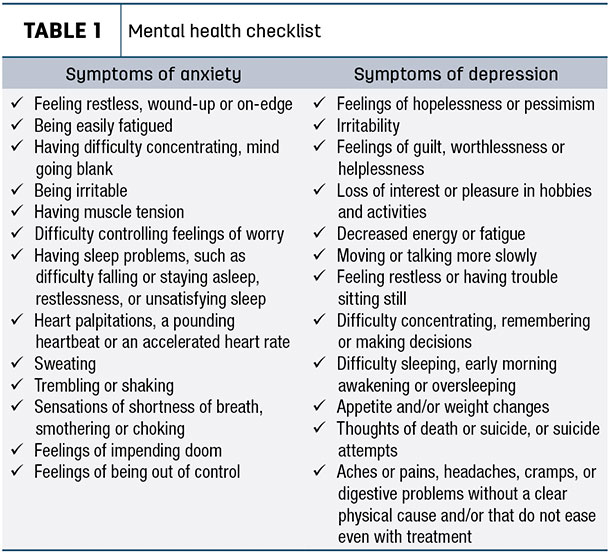 Mental health checklist